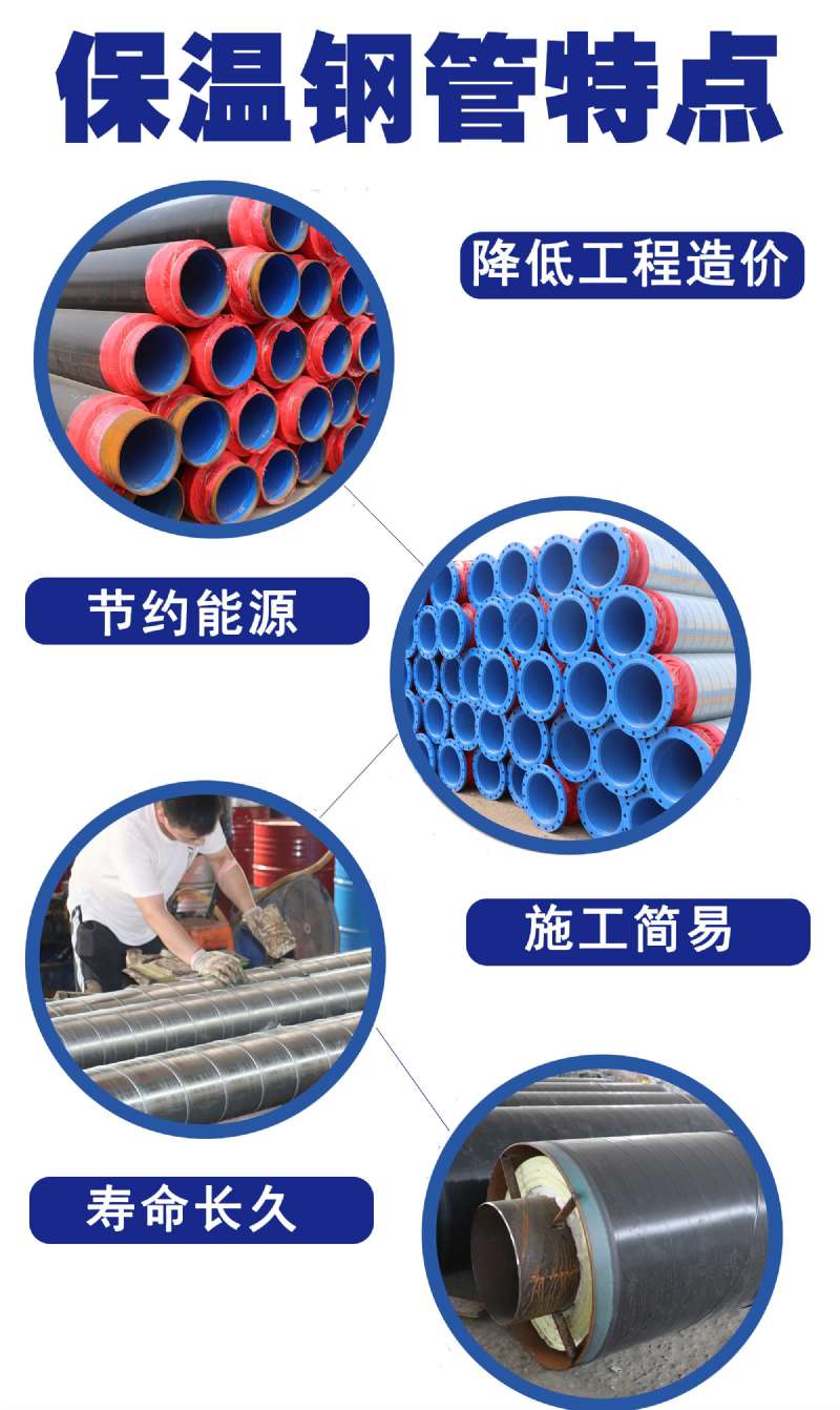 聚氨酯保溫鋼管 聚氨酯保溫鋼管